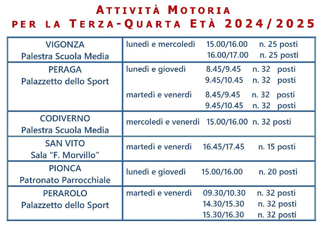 Attività motoria per la terza e quarta età